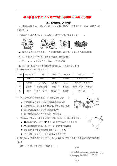 河北省唐山市高三理综上学期期中试题(无答案)