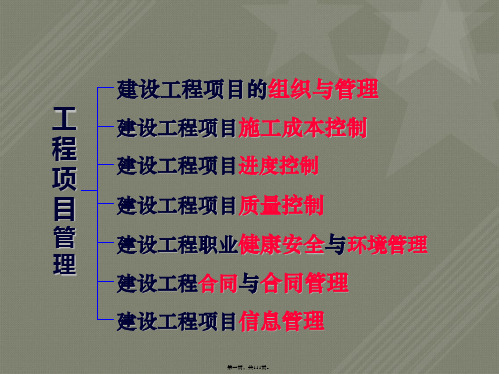 一建《建设工程项目管理》课件第1章组织与管理