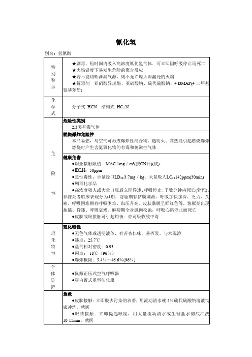 氰化氢MSDS化学品安全技术说明书