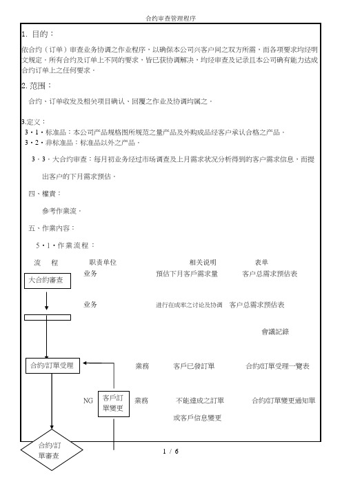 合约审查管理程序