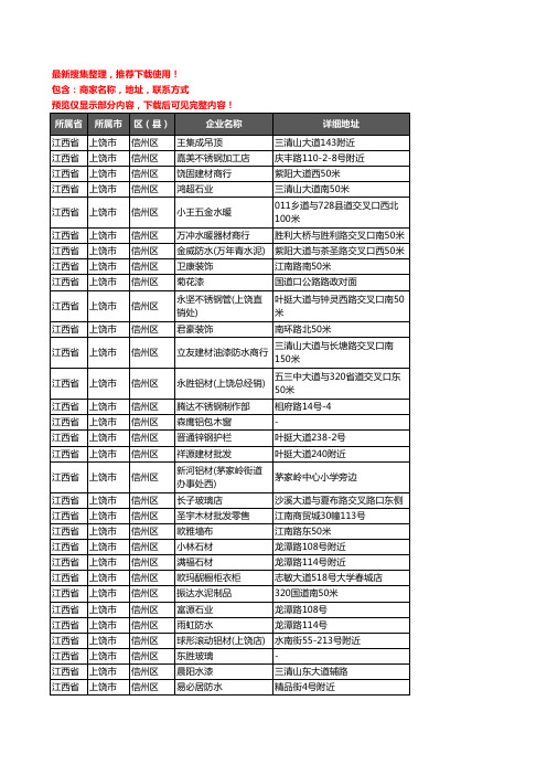 新版江西省上饶市信州区建材企业公司商家户名录单联系方式地址大全692家