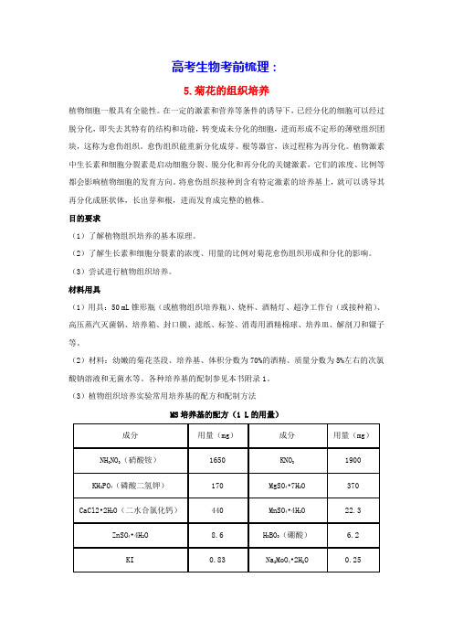 高考生物考前梳理选择性必修3生物技术与工程实验5菊花的组织培养(含答案)