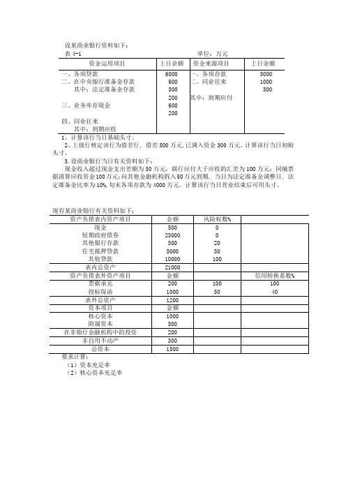 商业银行  案例分析