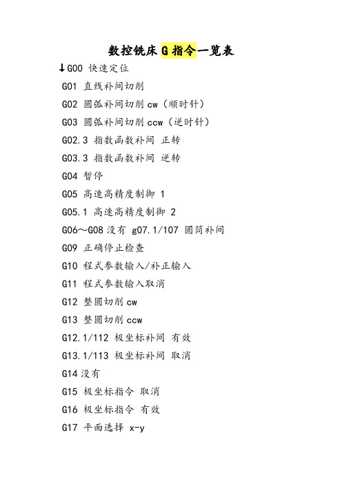 数控铣床G代码和M指令