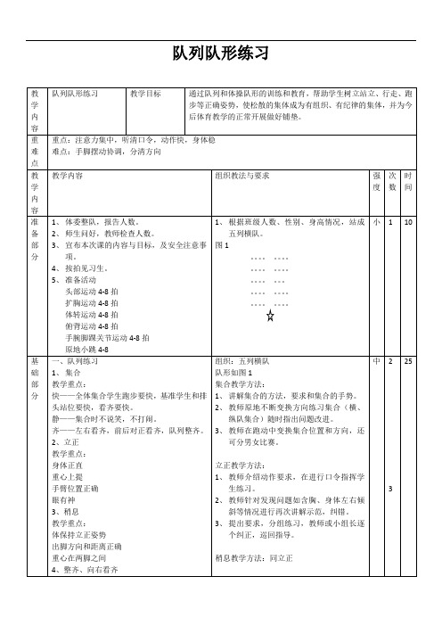 队列队形练习