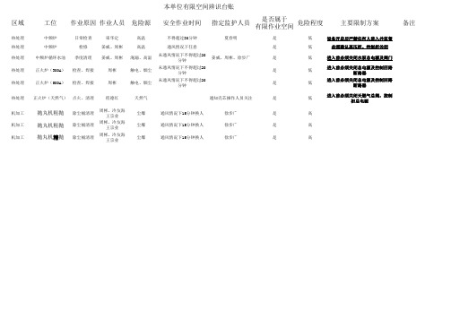 本单位有限空间作业辨识台账