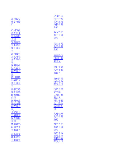 全国PCB厂家