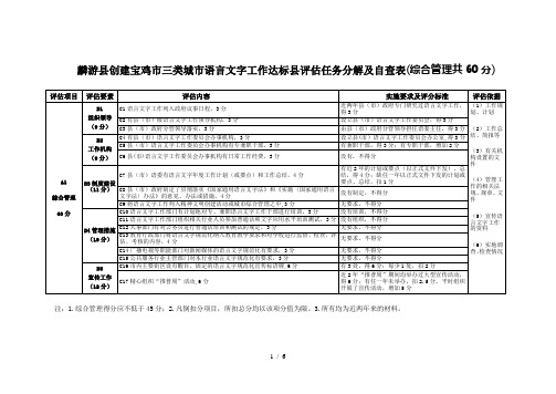 麟游县创建宝鸡市三类城市语言文字工作达标县评估任务分解及自查表