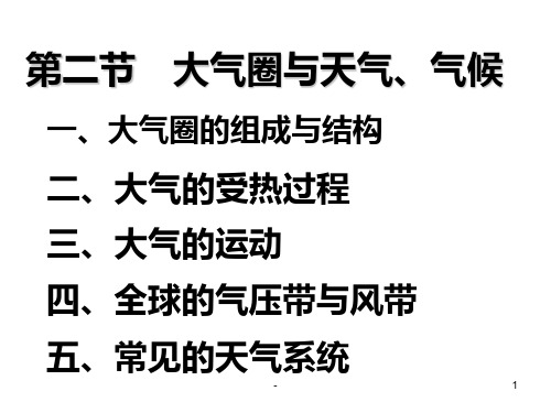 高中地理必修一--大气圈与天气气候PPT课件