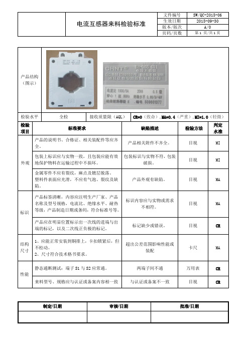 电流互感器检验标准