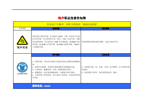 噪声告知卡