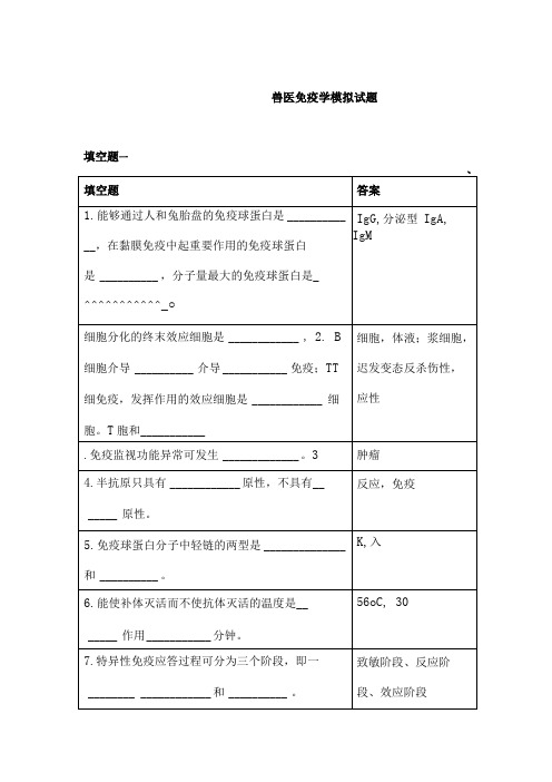 兽医免疫学试题库