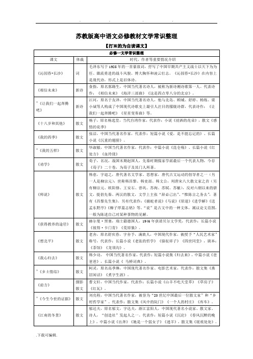 高中语文必修教材文学常识整理