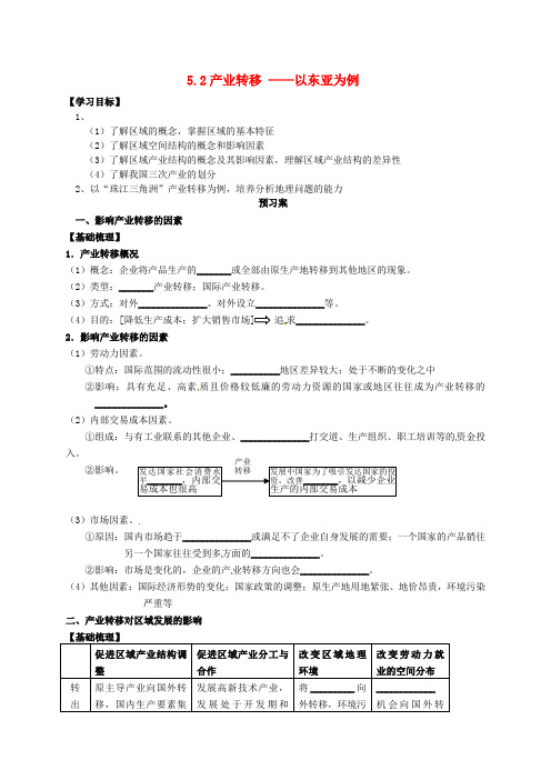 高中地理 5.2产业转移-以东亚为例学案新人教版必修3