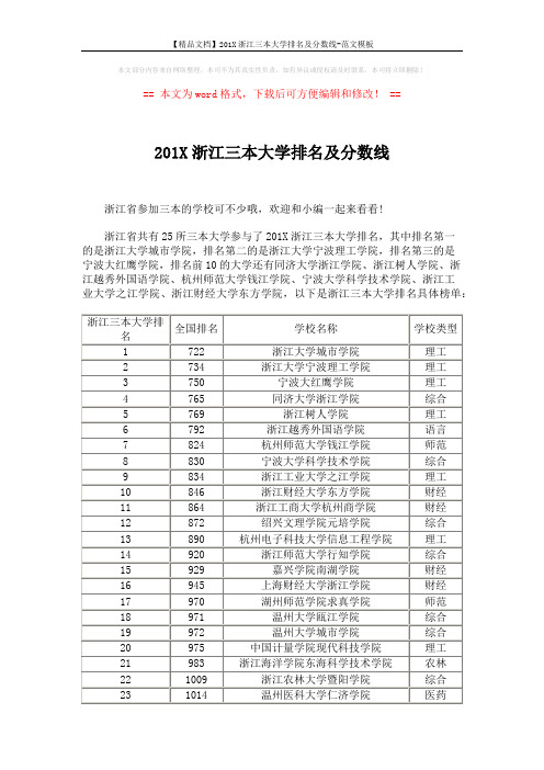 【精品文档】201X浙江三本大学排名及分数线-范文模板 (2页)