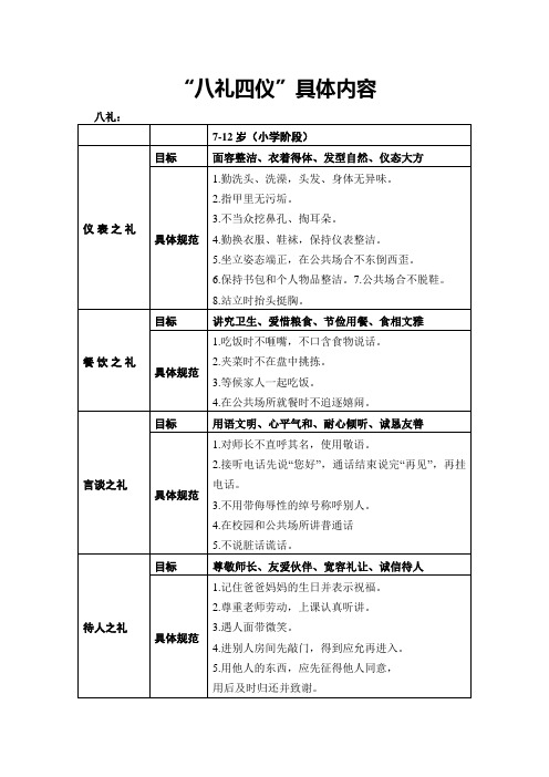 “八礼四仪”具体内容