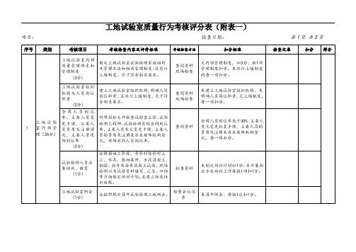 工地试验室考核评分表