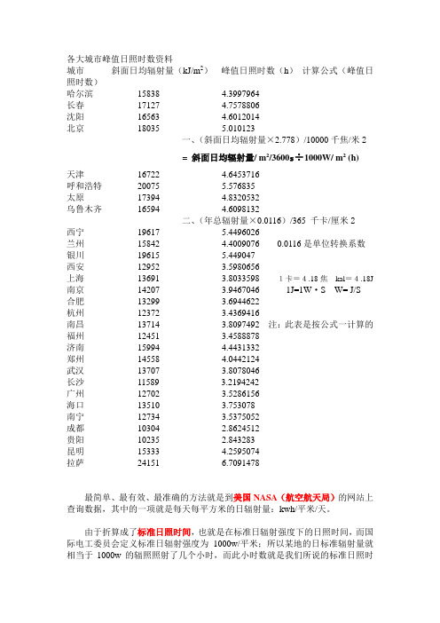 各大城市峰值日照时数资料