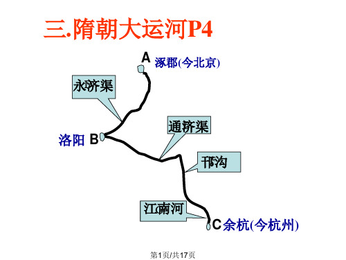 七年级历史下册图片题剖析