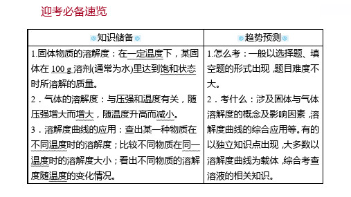 2022年中考化学板块一必考点9溶解度曲线及其应用课件