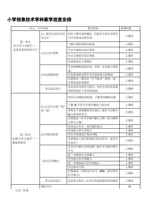 小学信息技术学科教学进度安排