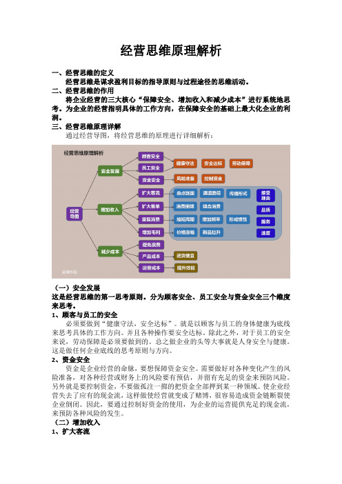 经营思维原理解析