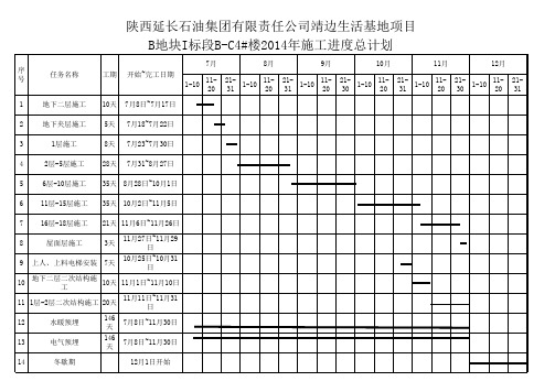 C4楼年进度计划