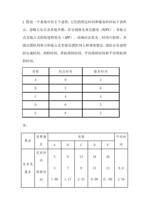 操作系统进程调度练习及答案