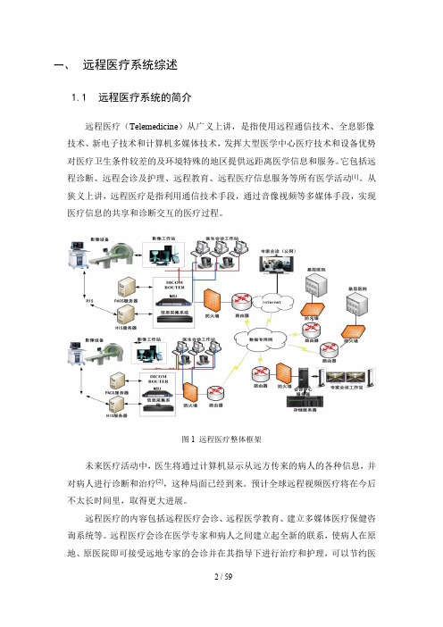 远程医疗系统解决方案