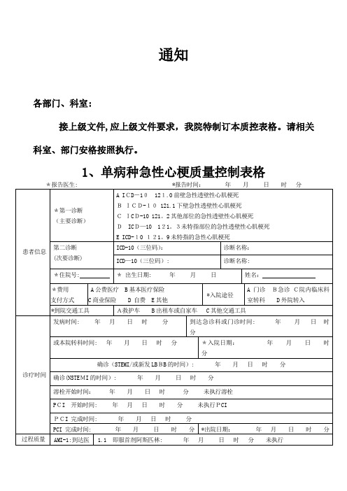 医院单病种质量控制表单(完整版)