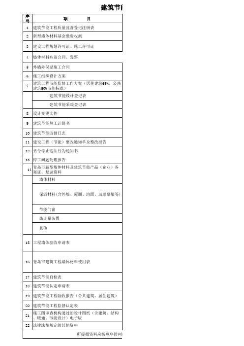 建筑节能认定资料准备说明--2013.9.5版