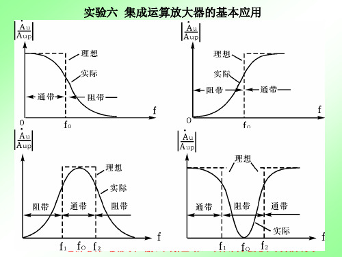 集成运放—有源滤波器