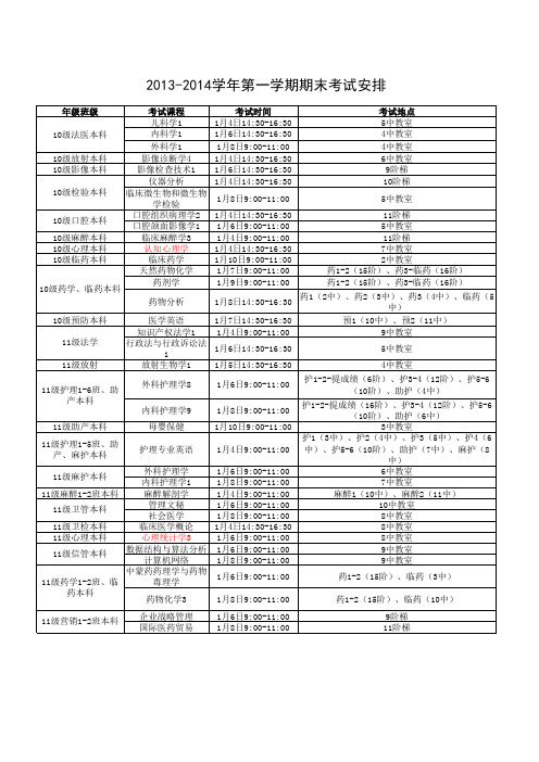 2013-2014学年第一学期期末考试安排