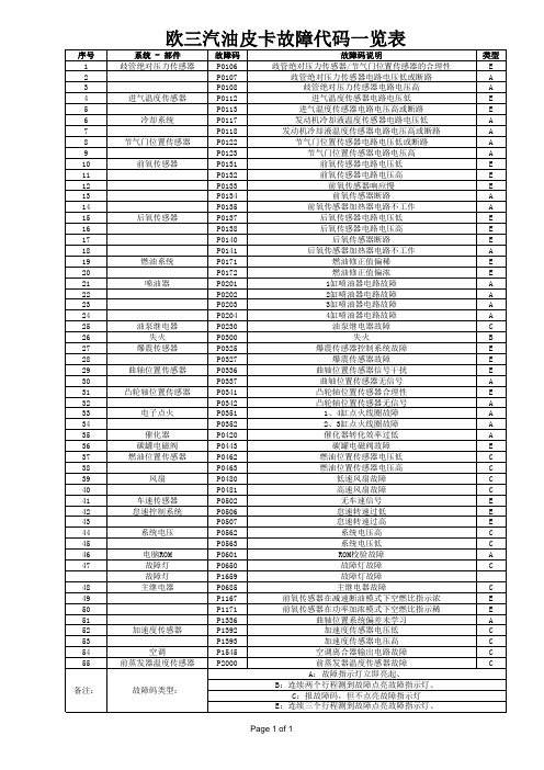 欧三汽油皮卡故障代码一览表