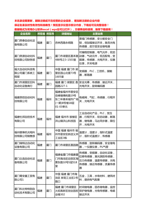 新版福建省光电传感器工商企业公司商家名录名单联系方式大全46家