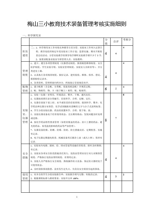 教育技术装备管理与考核实施细则