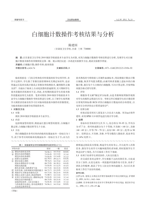 白细胞计数操作考核结果与