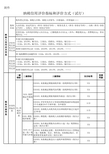 纳税信用评价指标和评价方式(试行)