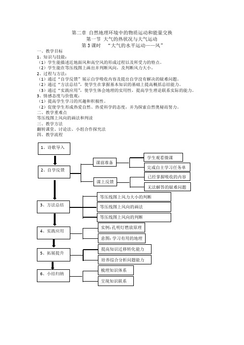 大气的水平运动(简案)