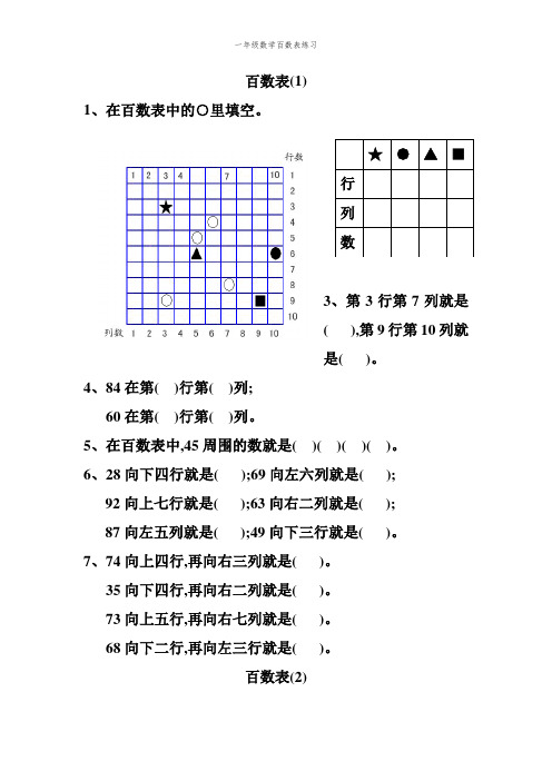 一年级数学百数表练习