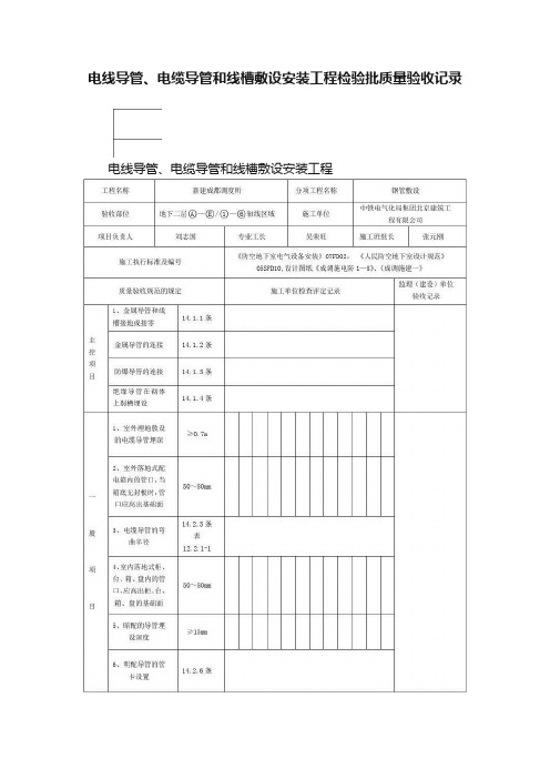 电线导管、电缆导管和线槽敷设安装工程检验批质量验收记录