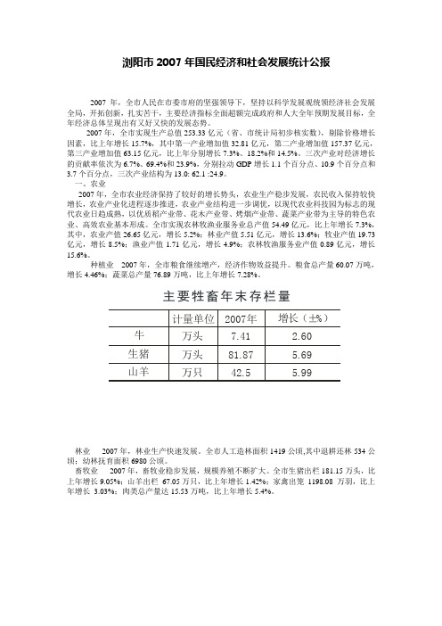 浏阳市2007年国民经济和社会发展统计公报