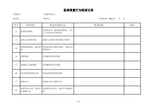 监理单位检查项目表