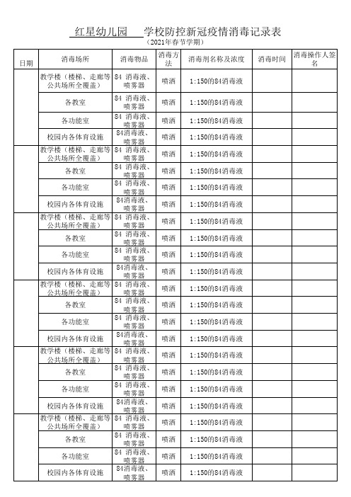 中学、小学、幼儿园 学校疫情防控消毒记录表