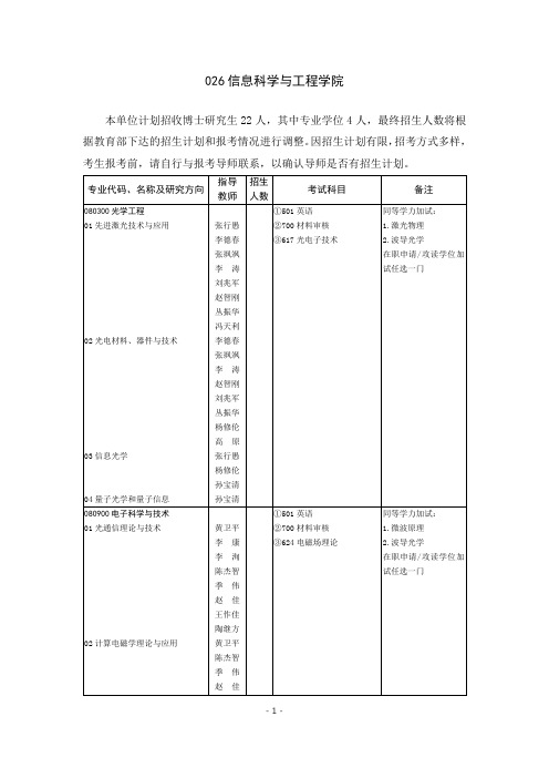 2020山东大学信息科学与工程学院博士研究生考博招生专业目录