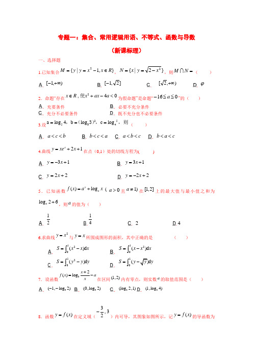 2013年高考数学(课标版)原创预测题(理科)：专题一 集合、常用逻辑用语、不等式、函数与导数