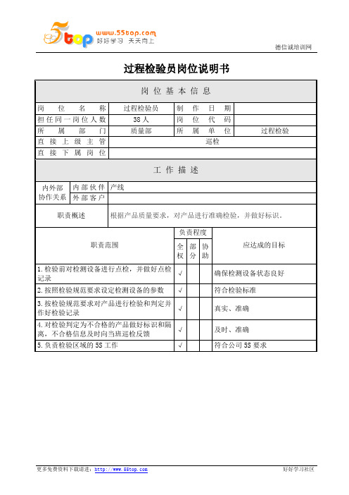 过程检验员岗位说明书