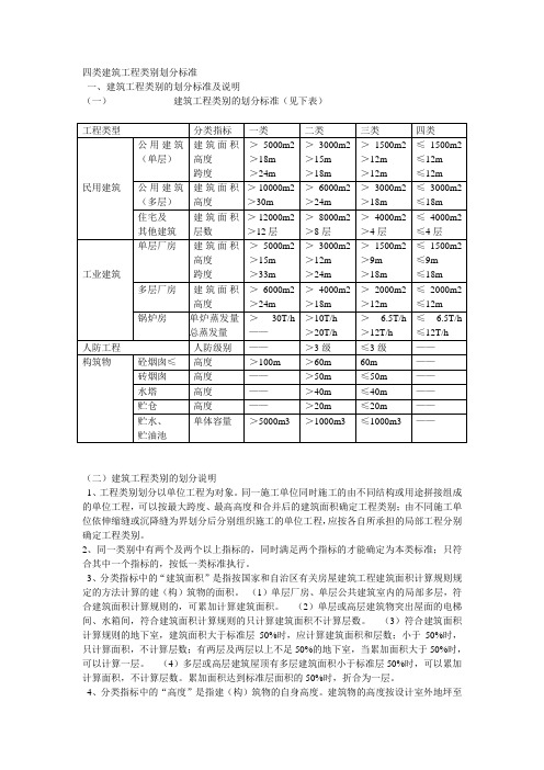 建筑工程类别划分标准