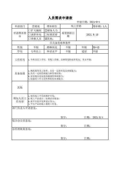 人员需求申请表(营销处)