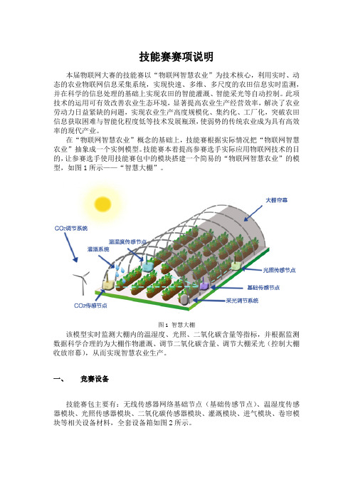 第一届全国高校物联网应用创新大赛技能赛赛项说明